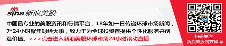 6月30日美股成交额前20:瑞银上调台积电目标价